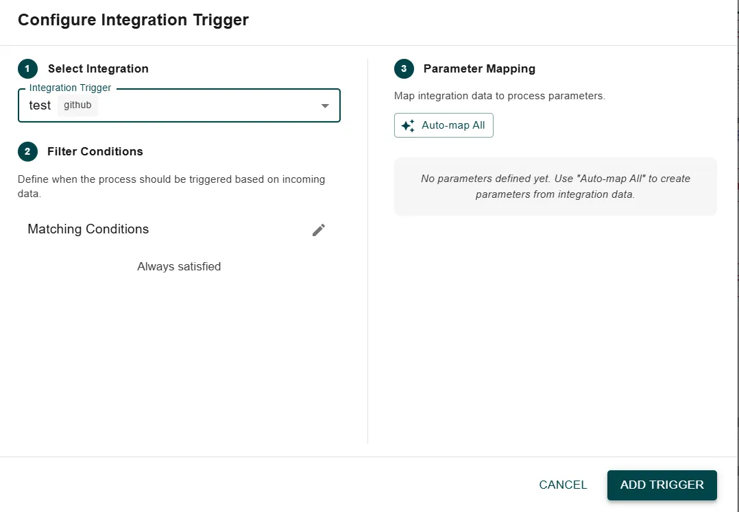 Integration trigger