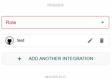 Workflow Diagram